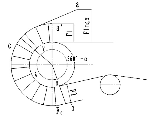 Ƥ��ݔ�͙C(j��)�LͲ������www.zds66.com