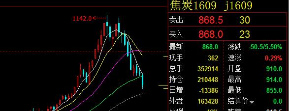 ��̿�Ĕ���ʽ���� jiangtudianzi.com