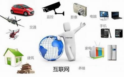 制造業(yè)與互聯(lián)網(wǎng)融合 jiangtudianzi.com