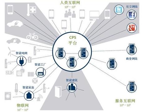 智能制造標準體系加速推進制造業(yè)新型生產(chǎn)模式 jiangtudianzi.com