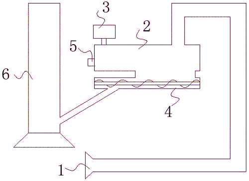 ��ʽ�����C�P�m�����b��